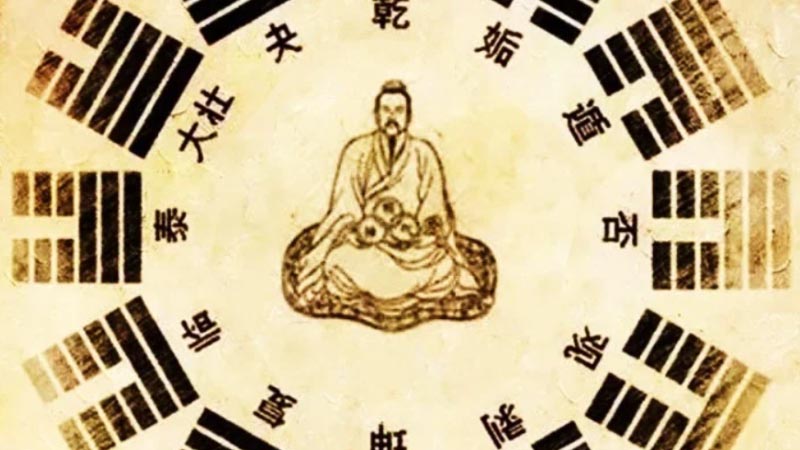Hướng dẫn xem ngày, giờ tốt xấu trên bàn tay